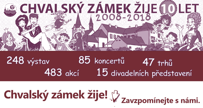 10-let-zámek-banner-druhy